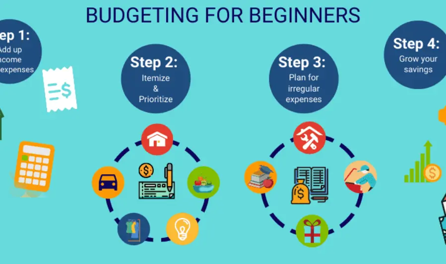 Tips for Maximizing Free Budgeting Tools