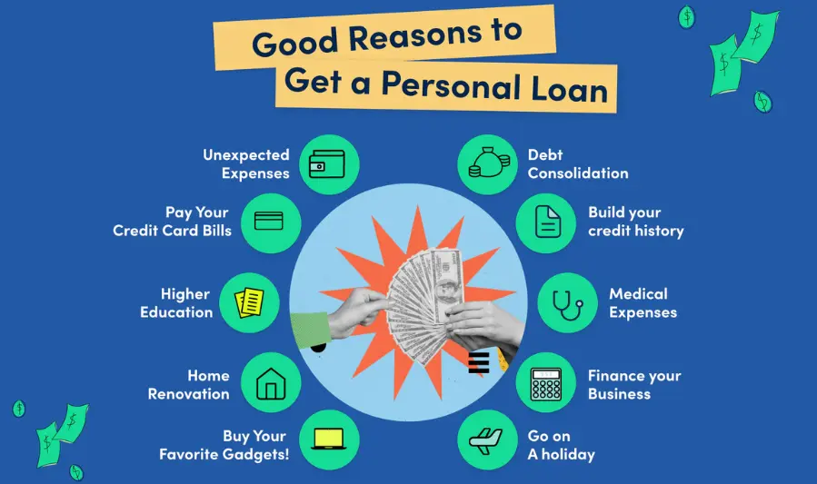 What is a Personal Loan