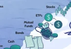 best investment options for beginners