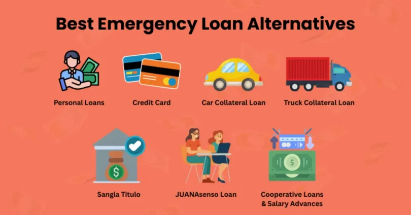 personal loan guide Philippines